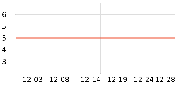 ����Ʒ������/������ʷ�۸�