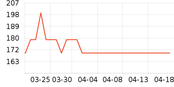 �˶�Ь��ʷ�۸�