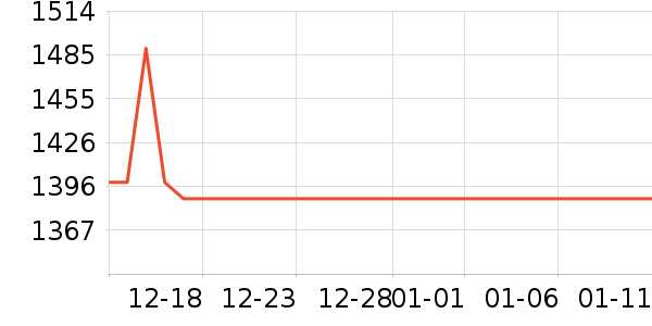 ��Ϊ�����ֱ���ʷ�۸�