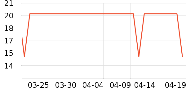 ���˾�ֽ��ʷ�۸�