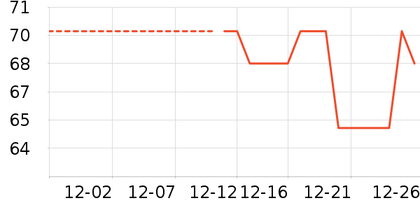 ������ʪ��ʷ�۸�