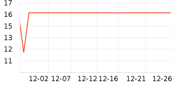 ����Ʒ�Ʊ���/ˮ��/ˮ����ʷ�۸�