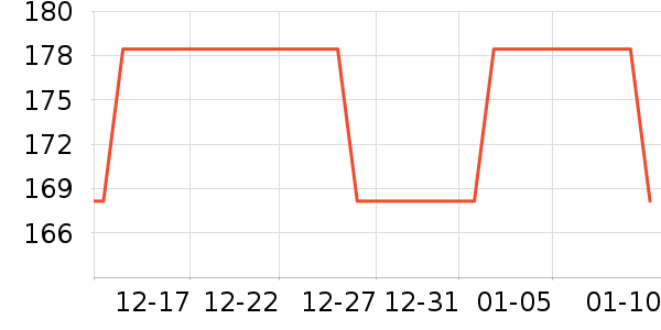 ʮ������������ʷ�۸�