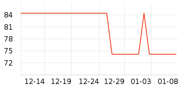 ŷ����������ʯ/��ʯ��ʷ�۸�