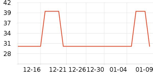 �������𻤷���/��Ĥ/������Ʒ��ʷ�۸�