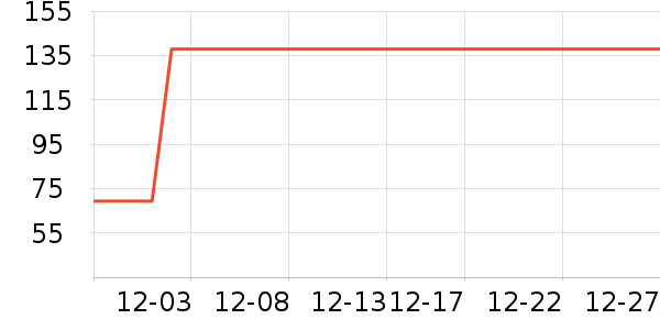 ��Ӥ����ͯT����ʷ�۸�