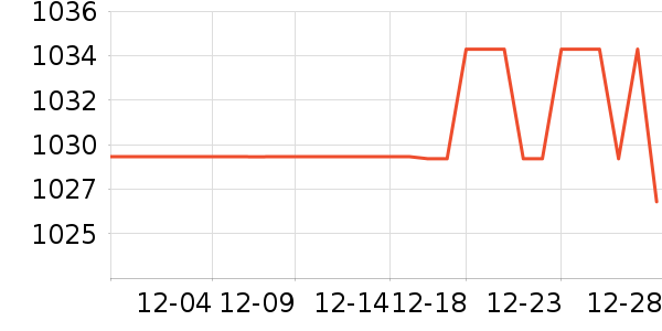 ��ɯ��ˮ����ʷ�۸�