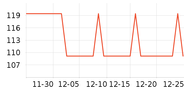 �ϼ��˱�����ʷ�۸�