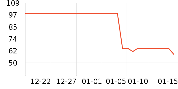 ���������ʷ�۸�