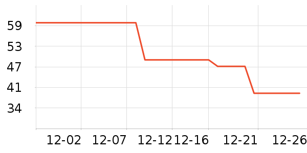 ����ƻ����ʷ�۸�