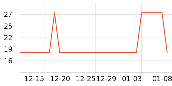 ������ζ��ʷ�۸�