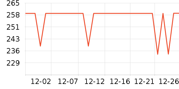 ŵ̩����/������ʷ�۸�