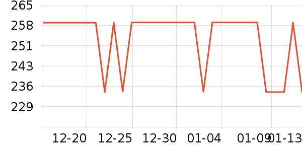 ŵ̩����/������ʷ�۸�