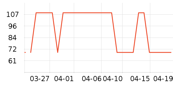 �ز��˶�Ь��ʷ�۸�