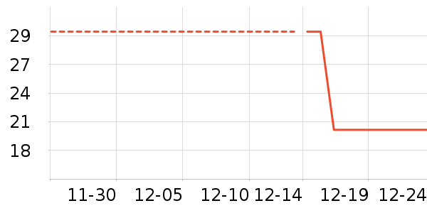 �򿨶ٿ���/�̲���ʷ�۸�