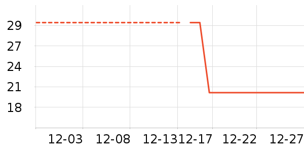 �򿨶ٿ���/�̲���ʷ�۸�