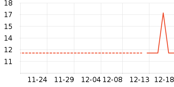 ����������ʷ�۸�