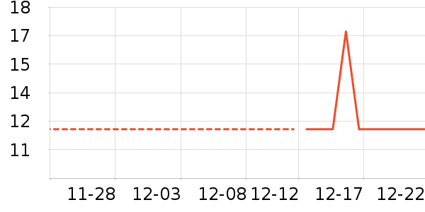 ����������ʷ�۸�