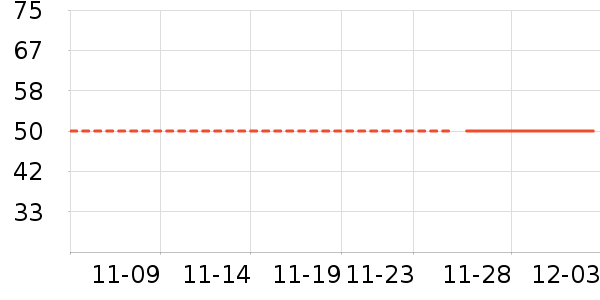 ̫������������ʷ�۸�