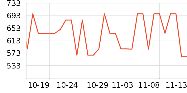 ���˶���ë����Ʒ��ʷ�۸�