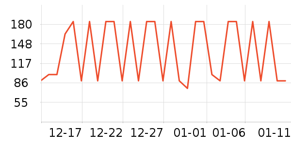 ���Ƕ����˶�Ь��ʷ�۸�