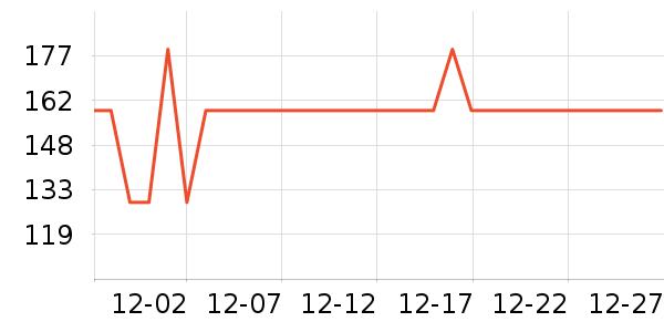 ��������������ʷ�۸�