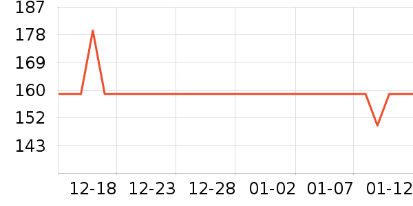 ��������������ʷ�۸�