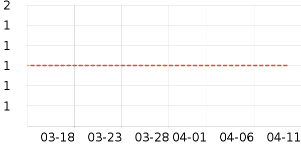 ���������ʷ�۸�