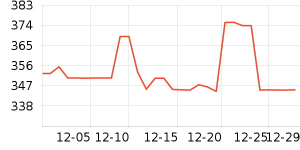 �ھư׾���ʷ�۸�