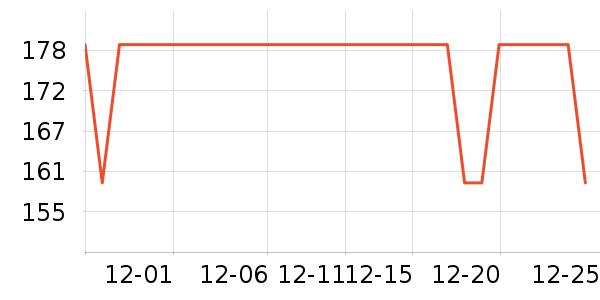 ��ʥ������ƽ�������ʷ�۸�