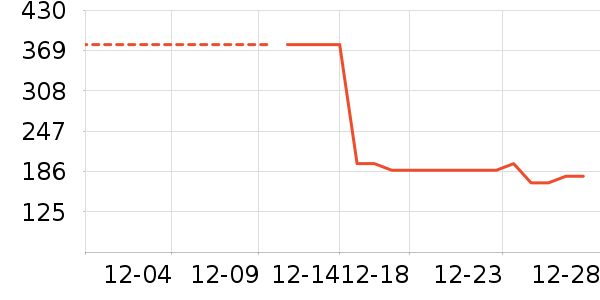 ������/ӣ����ʷ�۸�