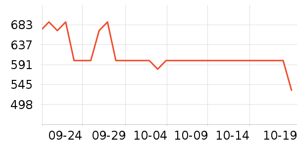 ���ֱ�����ʷ�۸�