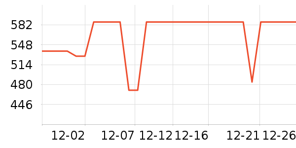 ����ȡů����ʷ�۸�