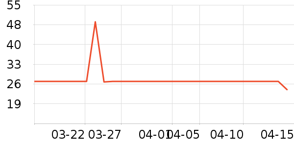 ʳ���ݷ�����ʳ��ʷ�۸�