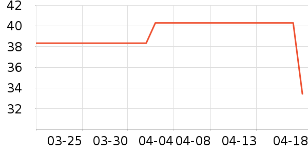 �춹��ʿ�ڿ���ʷ�۸�