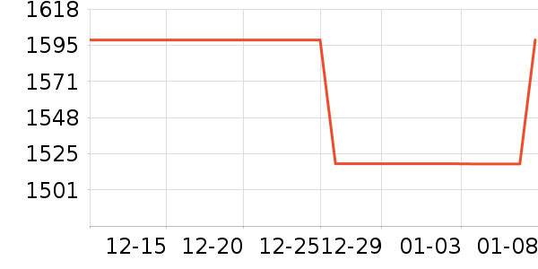 ̫��ѩ��Ʒ���� ��ʷ�۸�