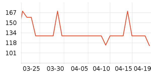 è��˯��/�Ҿӷ���װ��ʷ�۸�