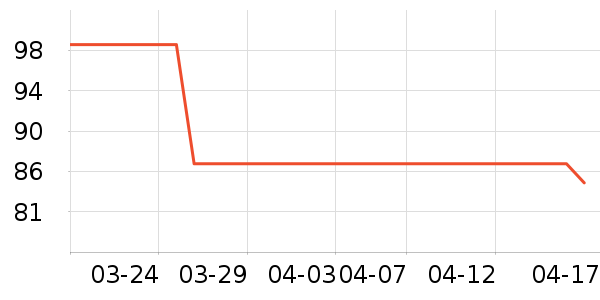 ��������Ϳ����ʷ�۸�