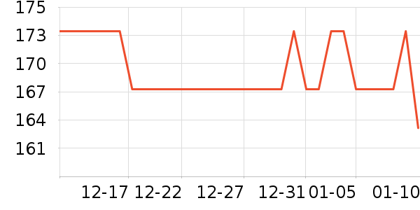 ���������������ʷ�۸�