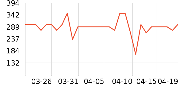 ��̤�˶��п�/������ʷ�۸�