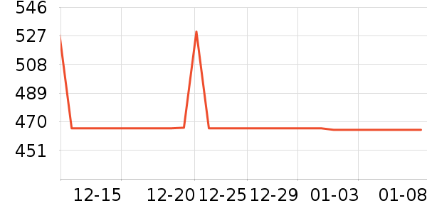 ά˹�¶�����������ʷ�۸�