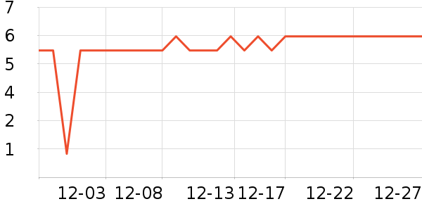 ���������ǩ��ʷ�۸�