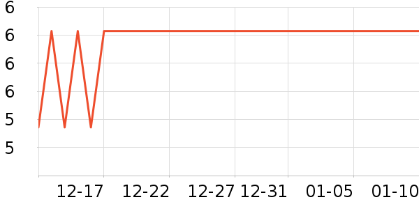 ���������ǩ��ʷ�۸�