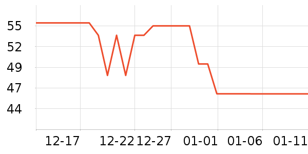 Ʒʤ�ֻ������/��������ʷ�۸�