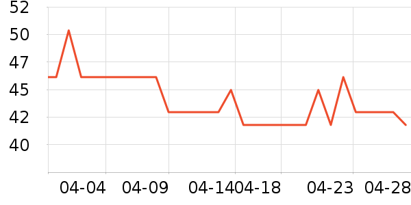 Ʒʤ�ֻ������/��������ʷ�۸�