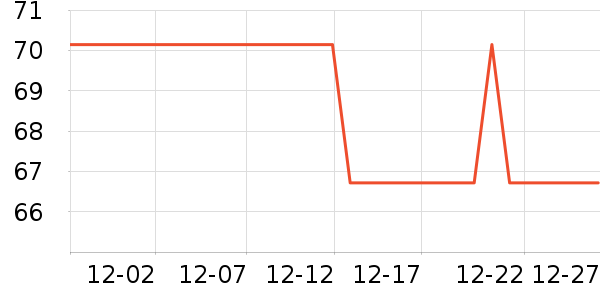 �������󴽸���ʷ�۸�