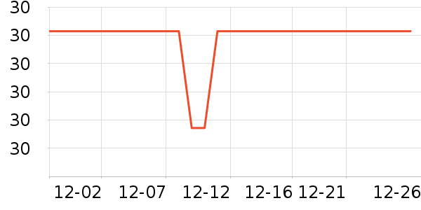 ���������ʷ�۸�