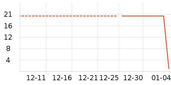 ���ѳ����̷���ʷ�۸�