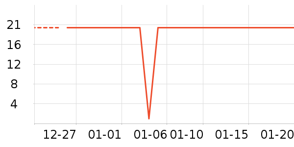 ���ѳ����̷���ʷ�۸�