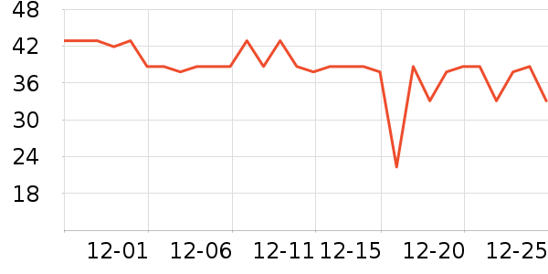 �ؼѿ���ԡ����ʷ�۸�